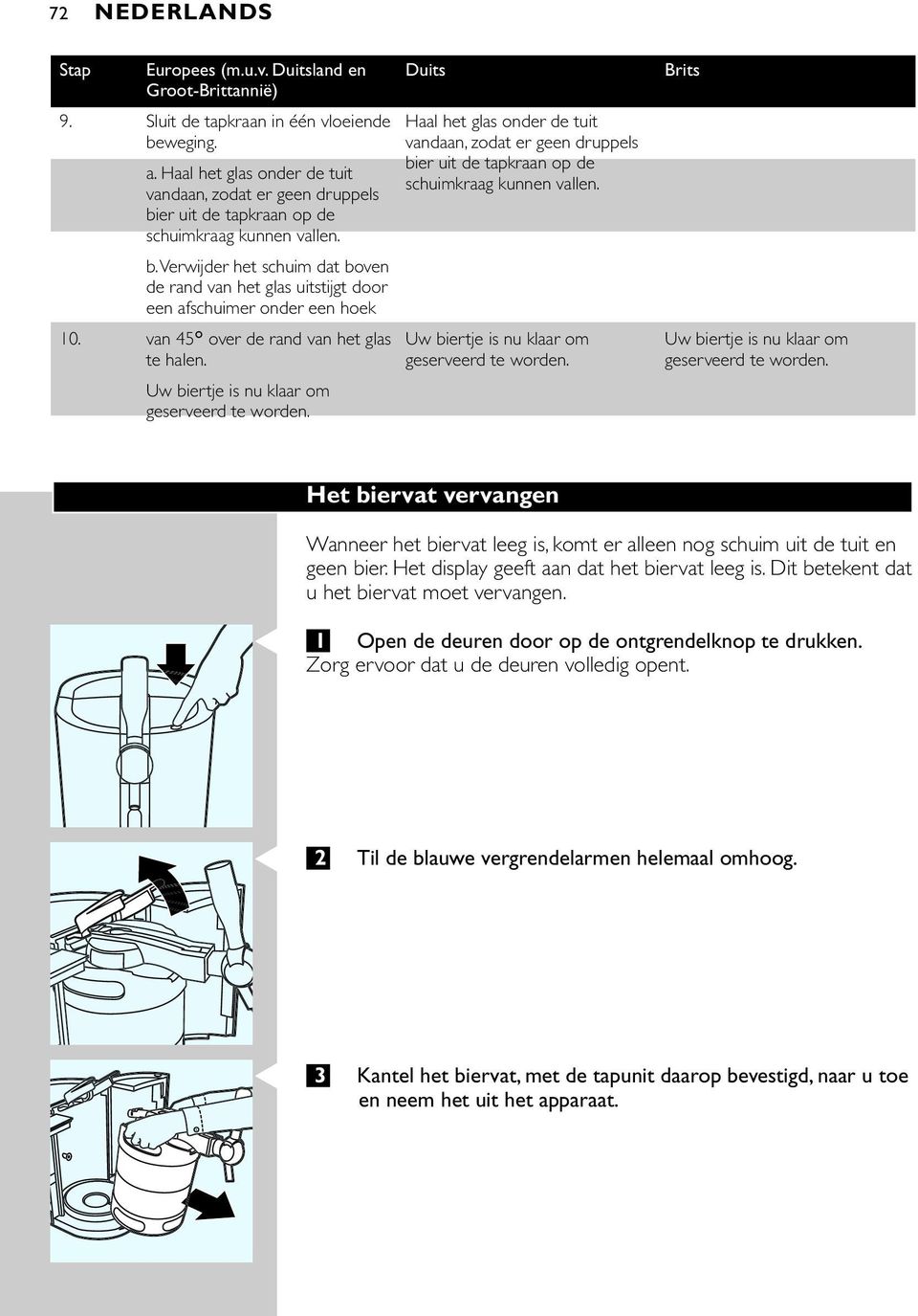 er uit de tapkraan op de schuimkraag kunnen vallen. b.verwijder het schuim dat boven de rand van het glas uitstijgt door een afschuimer onder een hoek van 45c over de rand van het glas te halen.