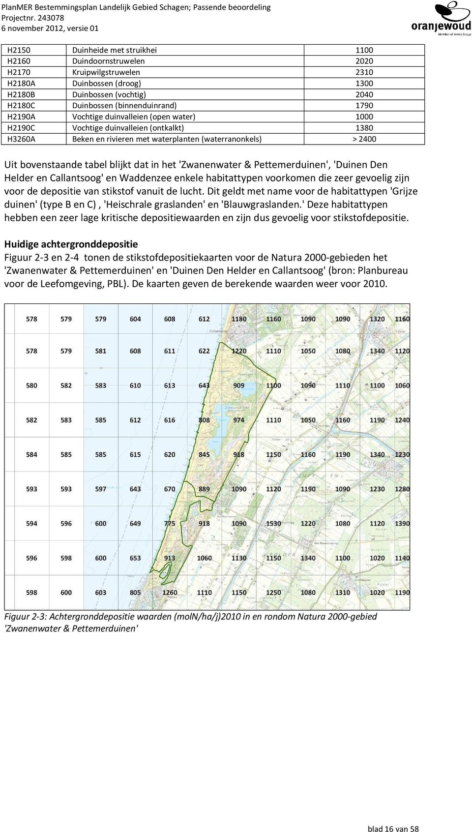 'Zwanenwater & Pettemerduinen', 'Duinen Den Helder en Callantsoog' en Waddenzee enkele habitattypen voorkomen die zeer gevoelig zijn voor de depositie van stikstof vanuit de lucht.