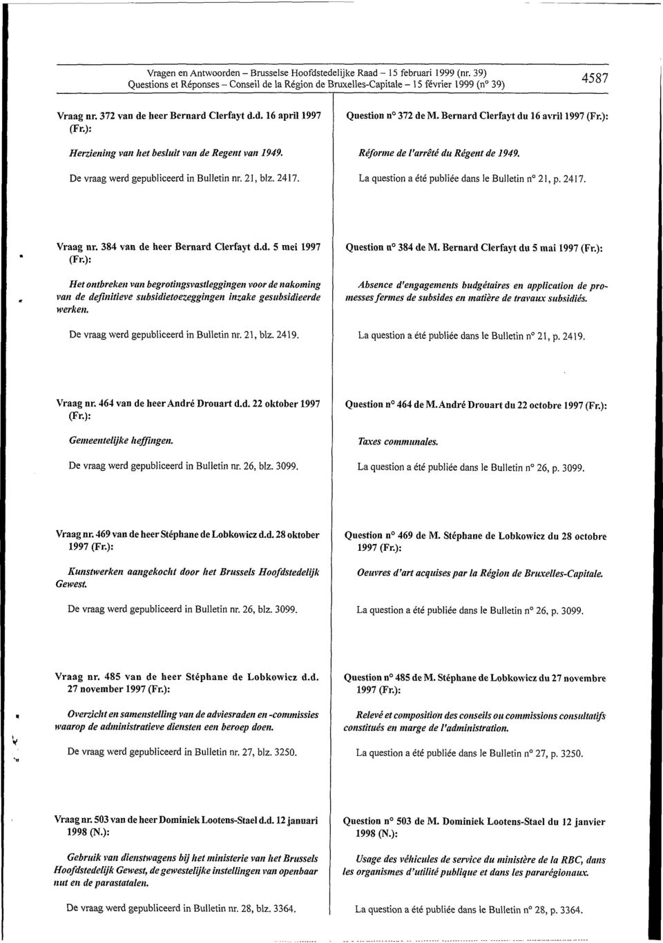 La question a ete publiee dans Ie Bulletin n 21, p. 2417. Vraag nr. 384 van de heer Bernard Clerfayt d.d. 5 mei 1997 Het ontbreken van begrotingsvastleggingen voor de nakoming van de definltleve siibsidietoezeggingen inzake gesiibsidleerde werken.