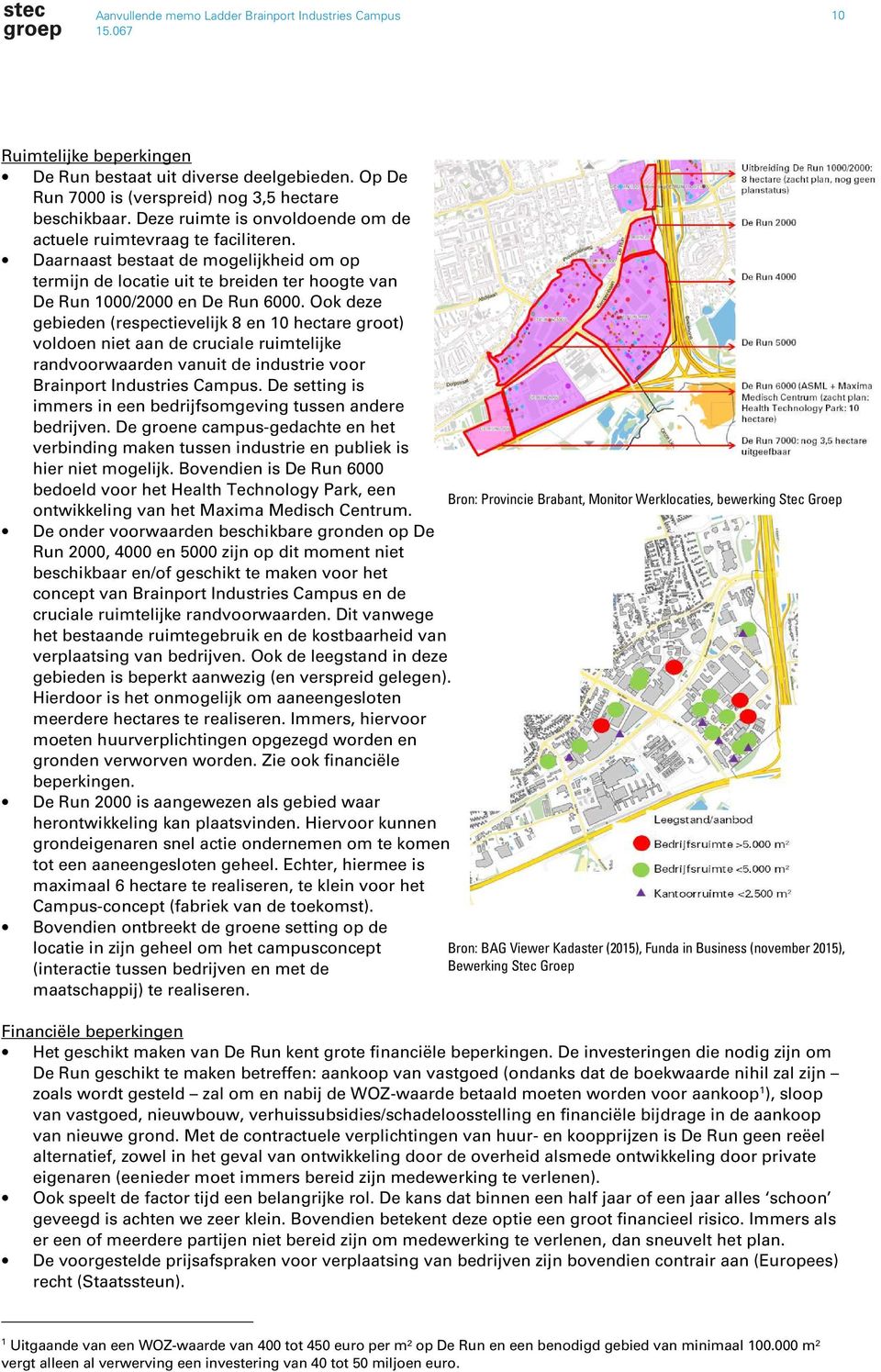 Ook deze gebieden (respectievelijk 8 en 10 hectare groot) voldoen niet aan de cruciale ruimtelijke randvoorwaarden vanuit de industrie voor Brainport Industries Campus.