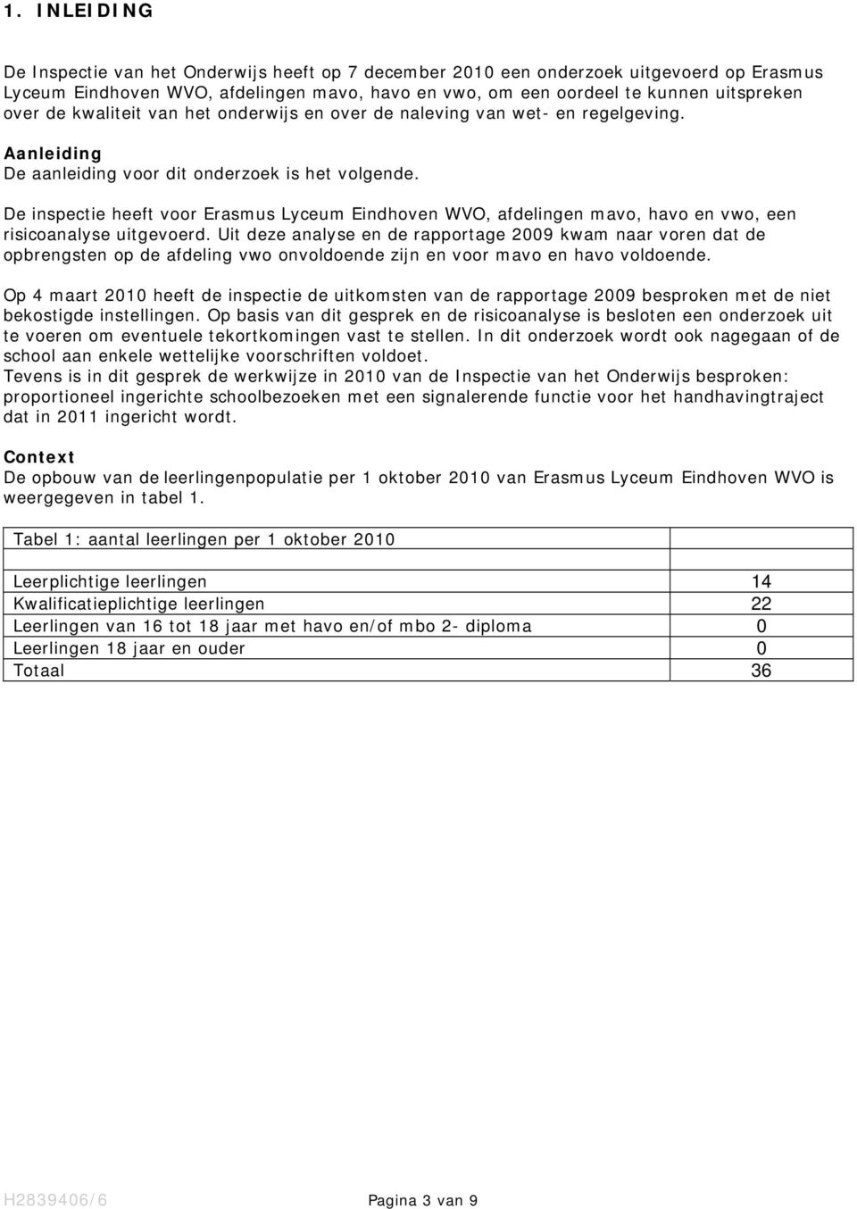 De inspectie heeft voor Erasmus Lyceum Eindhoven WVO, afdelingen mavo, havo en vwo, een risicoanalyse uitgevoerd.