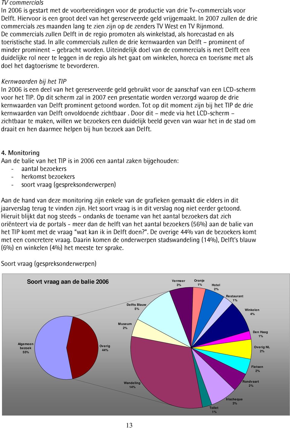 De commercials zullen Delft in de regio promoten als winkelstad, als horecastad en als toeristische stad.