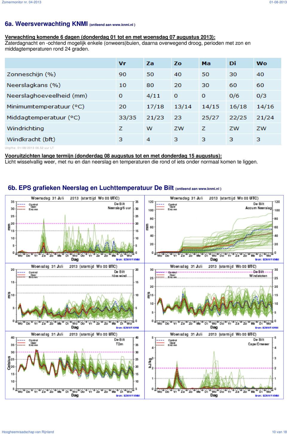 overwegend droog, perioden met zon en middagtemperaturen rond 24 graden. Uitgifte: 01/08/2013 06.