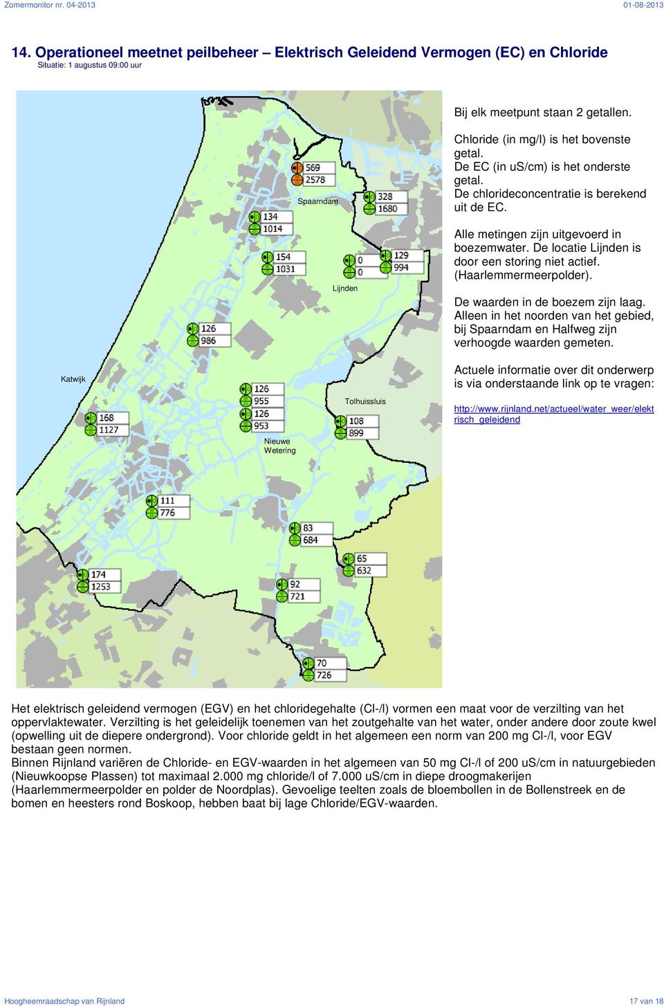 De locatie Lijnden is door een storing niet actief. (Haarlemmermeerpolder). De waarden in de boezem zijn laag.