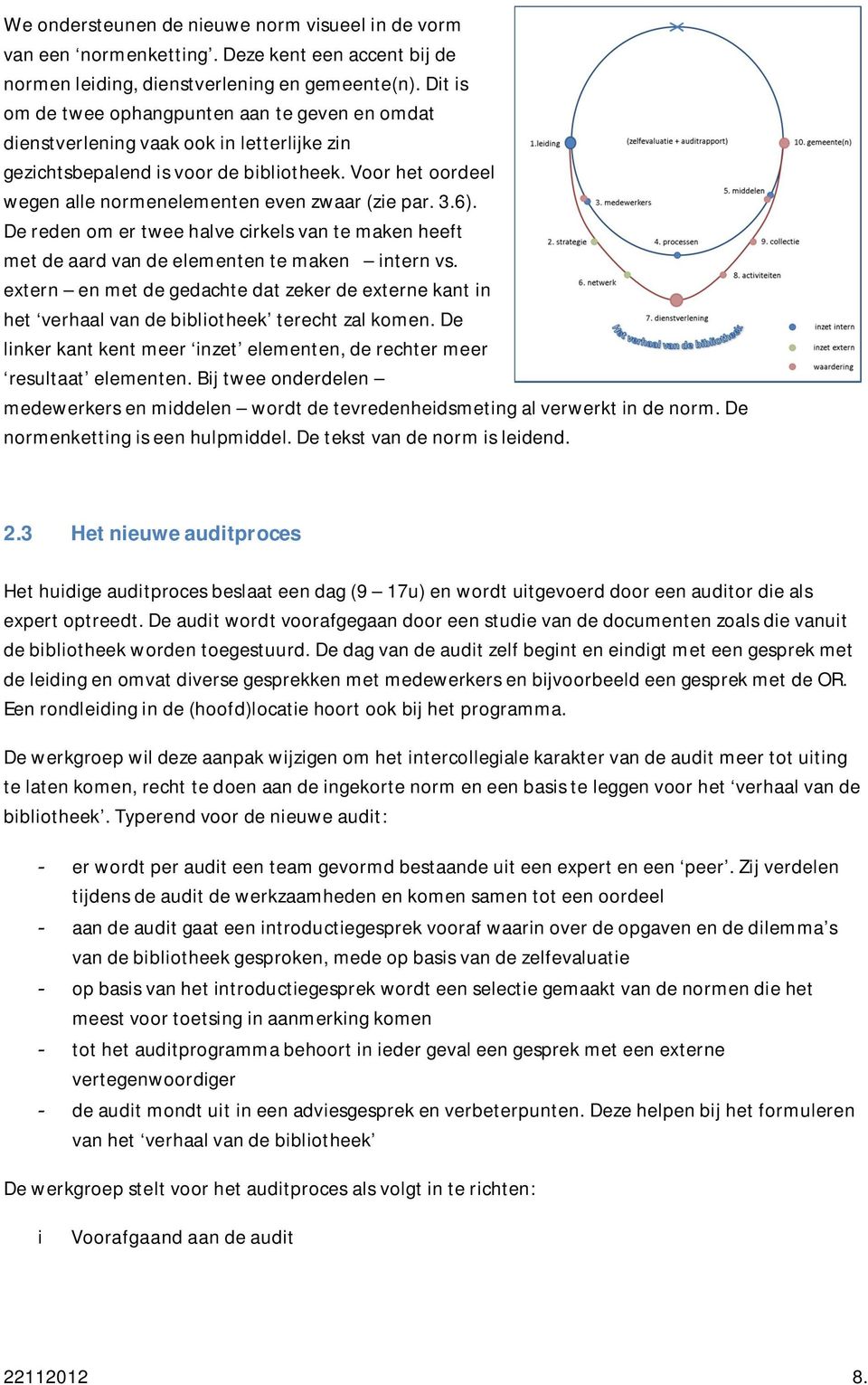 Voor het oordeel wegen alle normenelementen even zwaar (zie par. 3.6). De reden om er twee halve cirkels van te maken heeft met de aard van de elementen te maken intern vs.