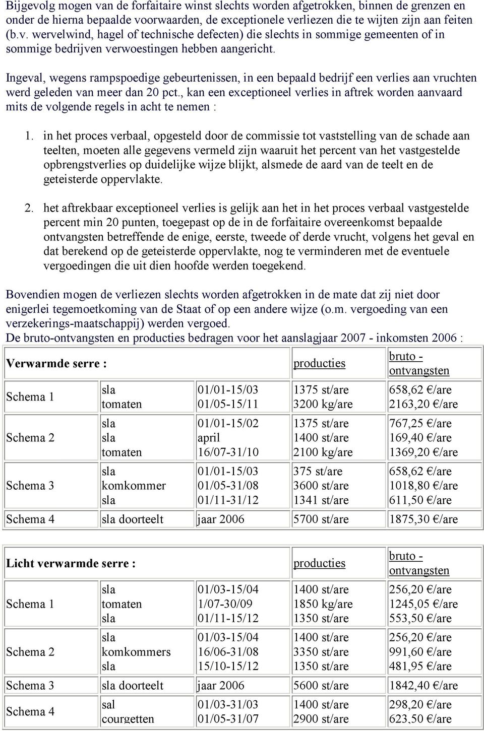 , kan een exceptioneel verlies in aftrek worden aanvaard mits de volgende regels in acht te nemen : 1.