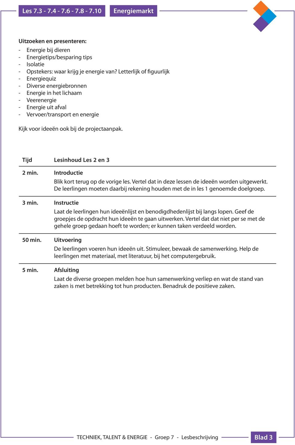 Tijd Lesinhoud Les 2 en 3 2 min. Introductie 3 min. Instructie 50 min. Uitvoering 5 min. Afsluiting Blik kort terug op de vorige les. Vertel dat in deze lessen de ideeën worden uitgewerkt.