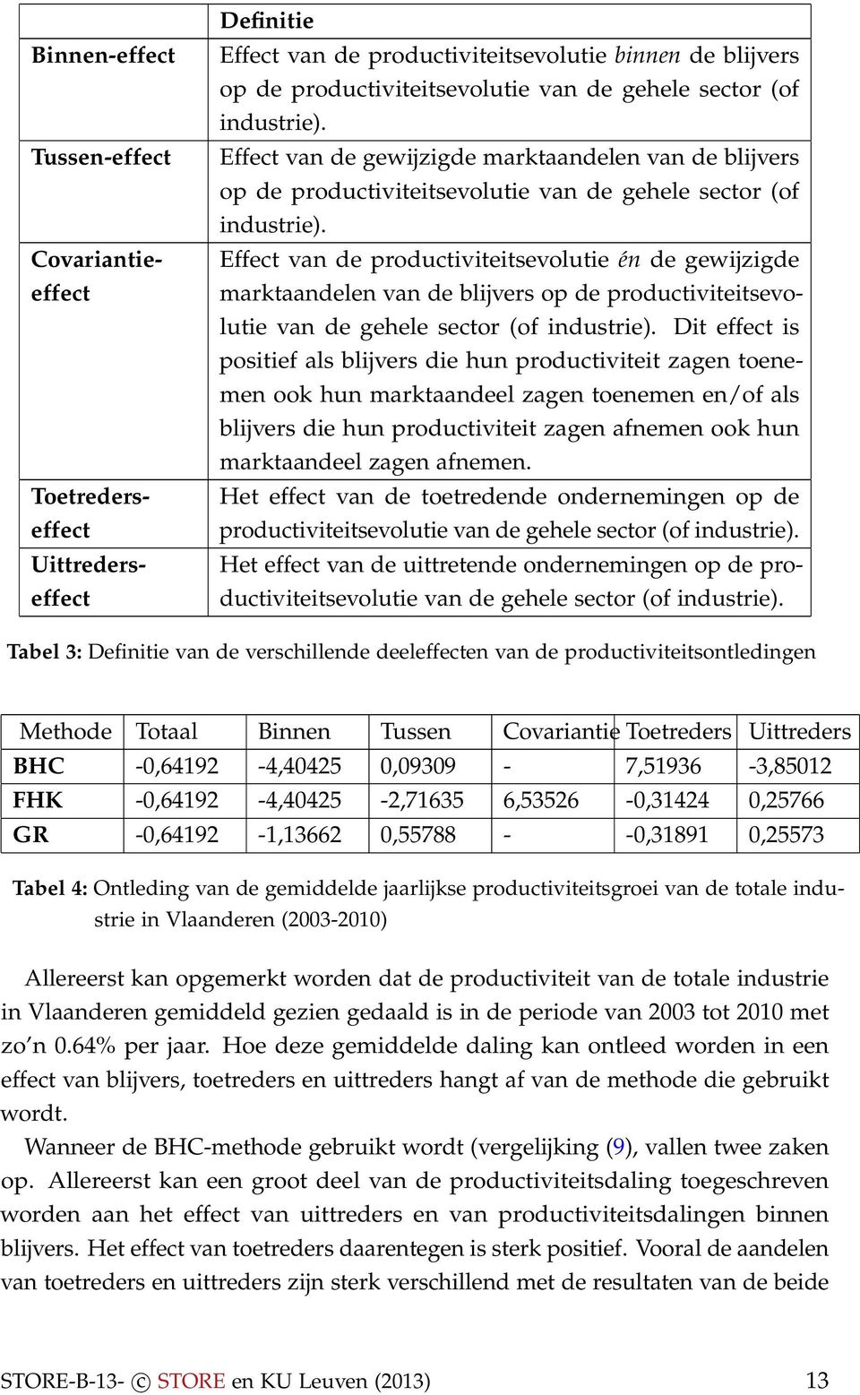 Effect van de productiviteitsevolutie én de gewijzigde marktaandelen van de blijvers op de productiviteitsevolutie van de gehele sector (of industrie).