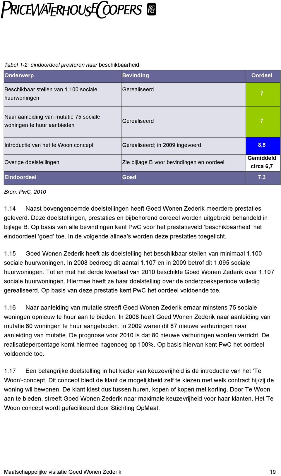 8,5 Overige doelstellingen Zie bijlage B voor bevindingen en oordeel Gemiddeld circa 6,7 Eindoordeel Goed 7,3 Bron: PwC, 2010 1.