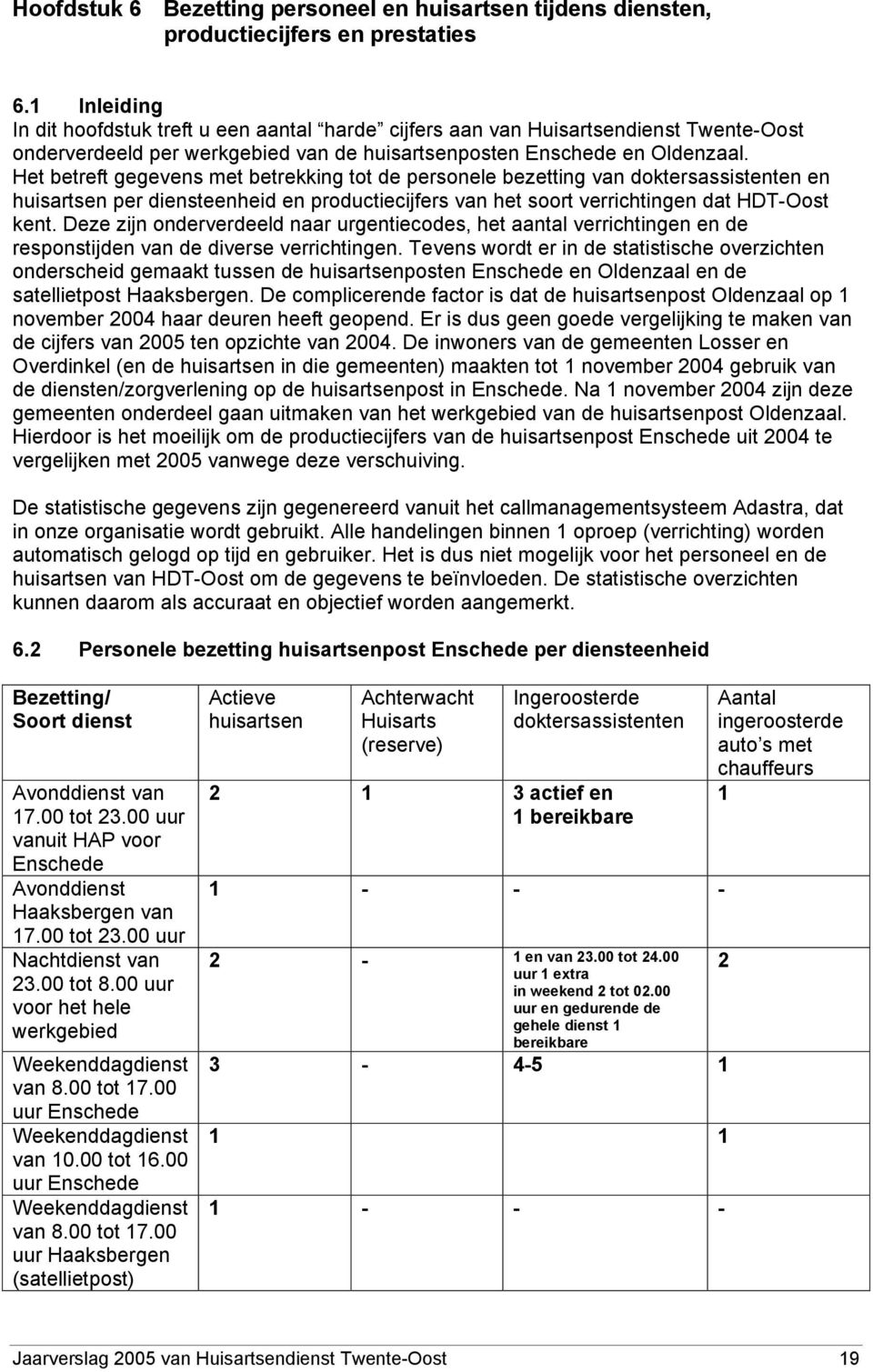 Het betreft gegevens met betrekking tot de personele bezetting van doktersassistenten en huisartsen per diensteenheid en productiecijfers van het soort verrichtingen dat HDT-Oost kent.