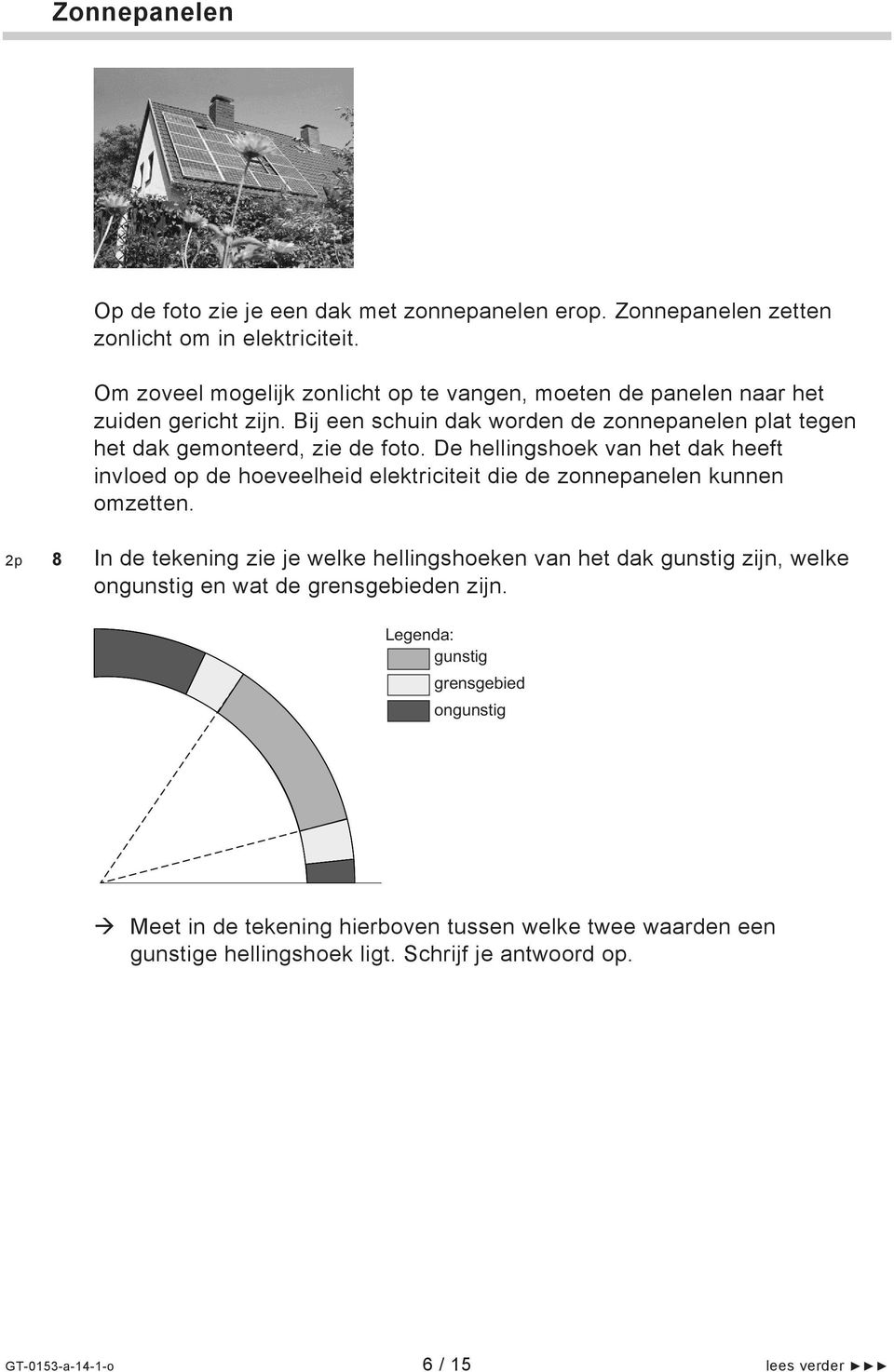 De hellingshoek van het dak heeft invloed op de hoeveelheid elektriciteit die de zonnepanelen kunnen omzetten.