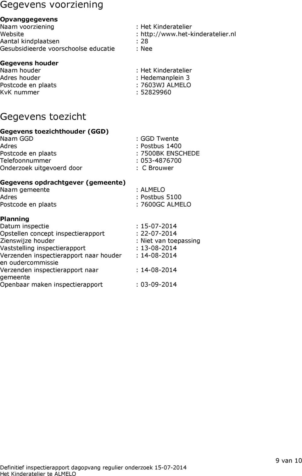 52829960 Gegevens toezicht Gegevens toezichthouder (GGD) Naam GGD : GGD Twente Adres : Postbus 1400 Postcode en plaats : 7500BK ENSCHEDE Telefoonnummer : 053-4876700 Onderzoek uitgevoerd door : C