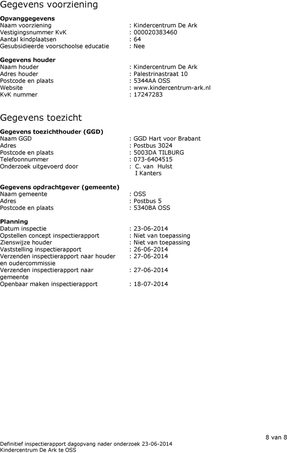 nl KvK nummer : 17247283 Gegevens toezicht Gegevens toezichthouder (GGD) Naam GGD : GGD Hart voor Brabant Adres : Postbus 3024 Postcode en plaats : 5003DA TILBURG Telefoonnummer : 073-6404515