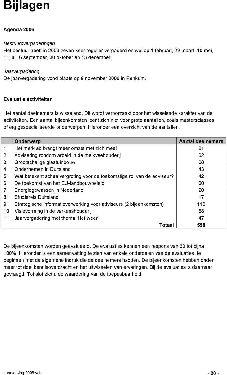 Dit wordt veroorzaakt door het wisselende karakter van de activiteiten. Een aantal bijeenkomsten leent zich niet voor grote aantallen, zoals mastersclasses of erg gespecialiseerde onderwerpen.