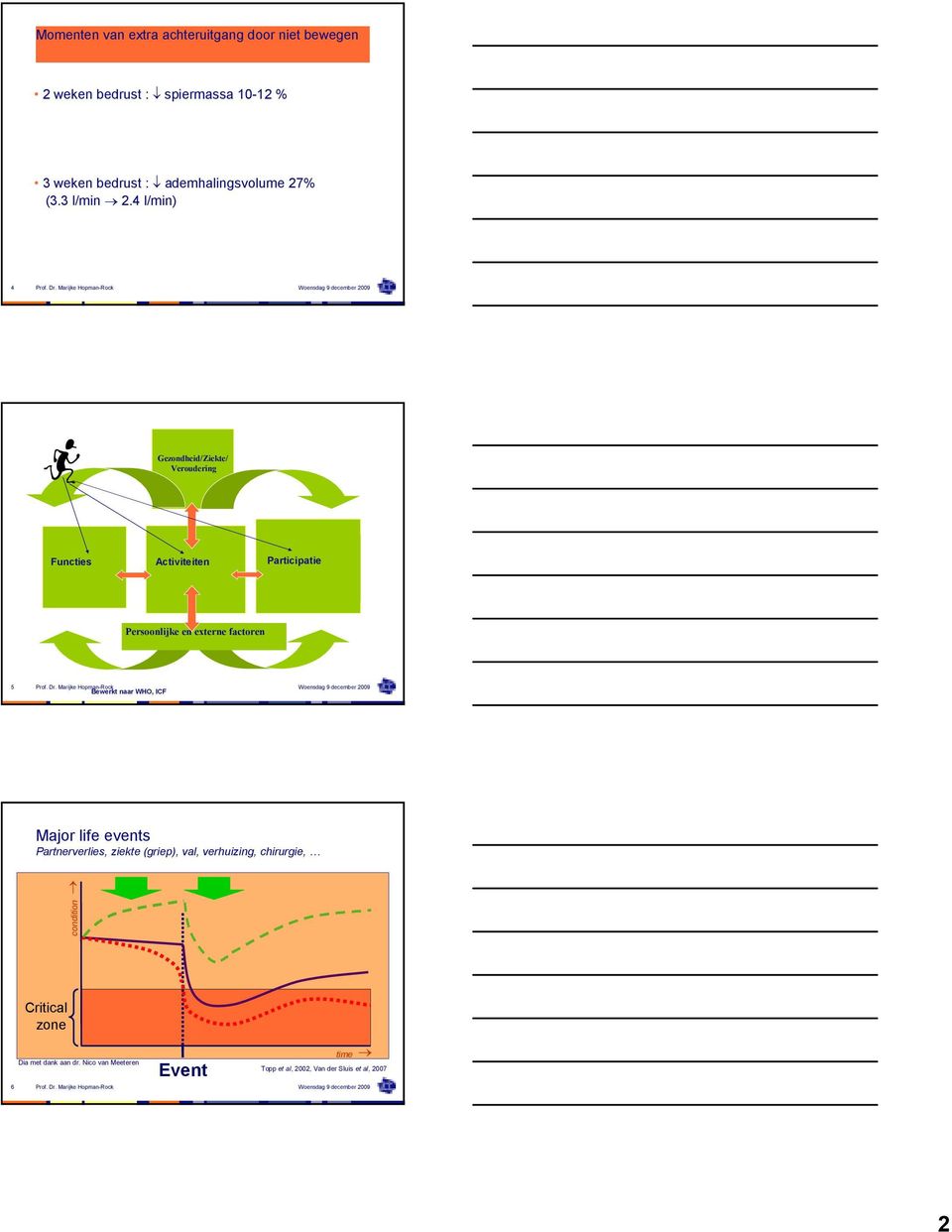 4 l/min) 4 Gezondheid/Ziekte/ Veroudering Functies Activiteiten Participatie Persoonlijke en externe factoren 5