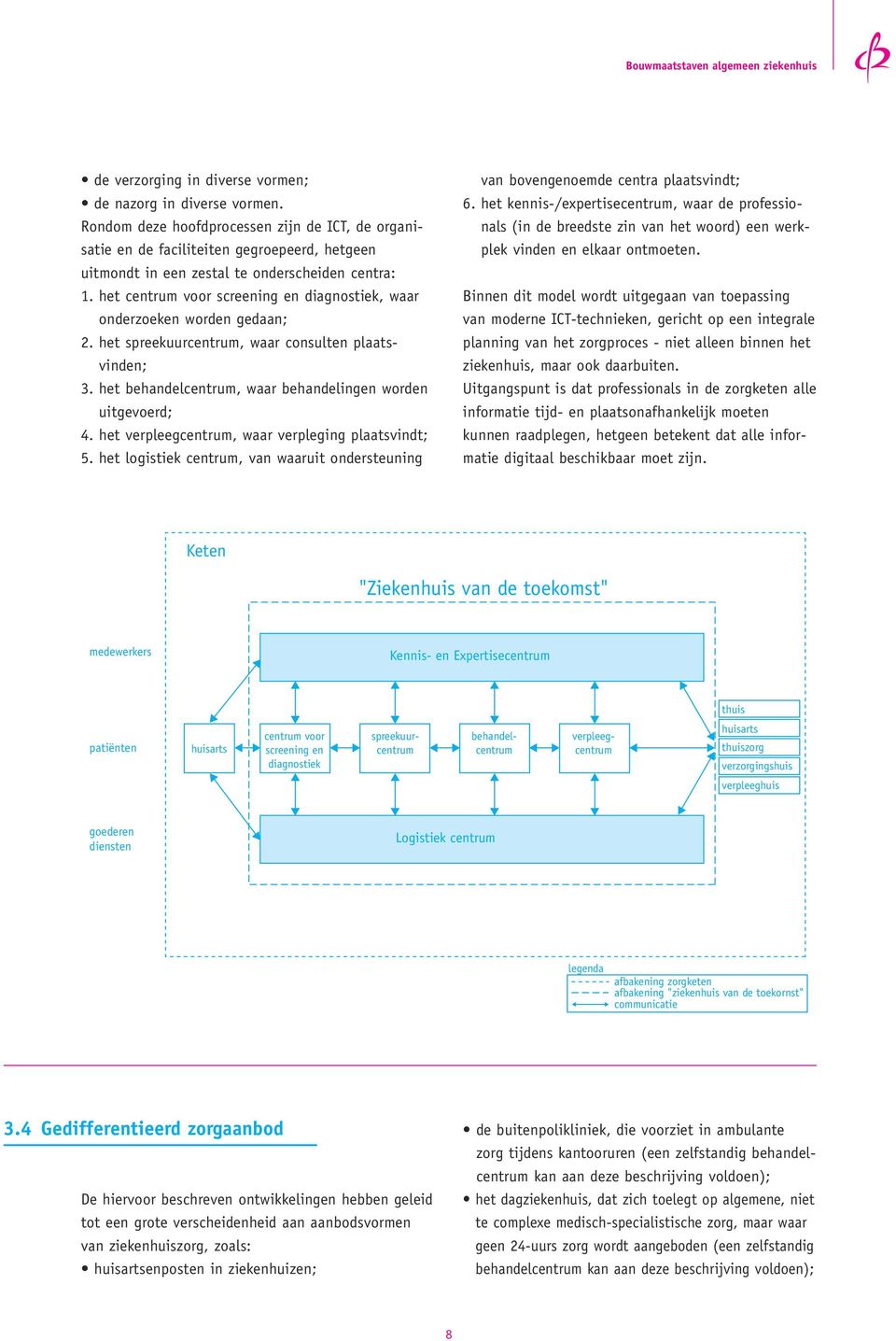 het centrum voor screening en diagnostiek, waar onderzoeken worden gedaan; 2. het spreekuurcentrum, waar consulten plaatsvinden; 3. het behandelcentrum, waar behandelingen worden uitgevoerd; 4.