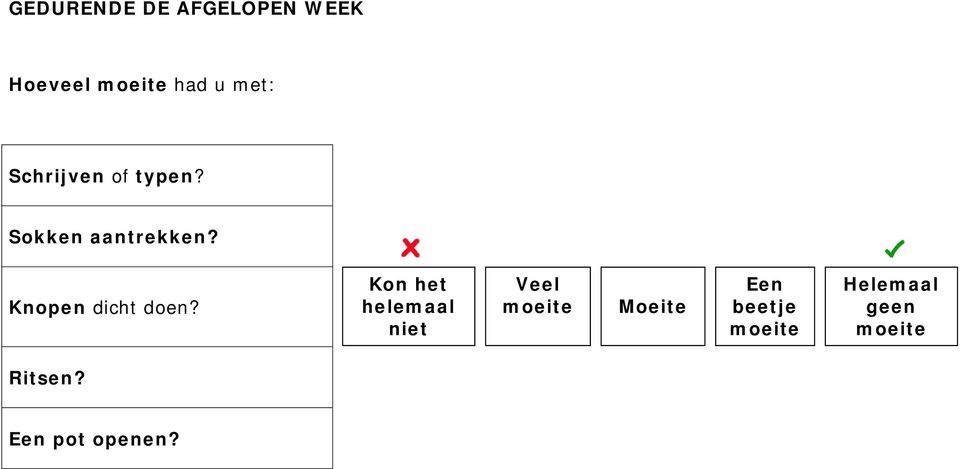 Kon het helemaal niet Veel Moeite Een