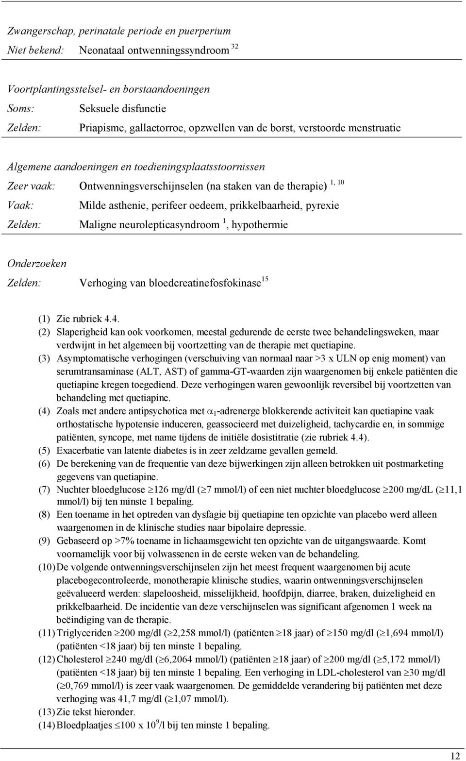 oedeem, prikkelbaarheid, pyrexie Zelden: Maligne neurolepticasyndroom 1, hypothermie 1, 10 Onderzoeken Zelden: Verhoging van bloedcreatinefosfokinase 15 (1) Zie rubriek 4.