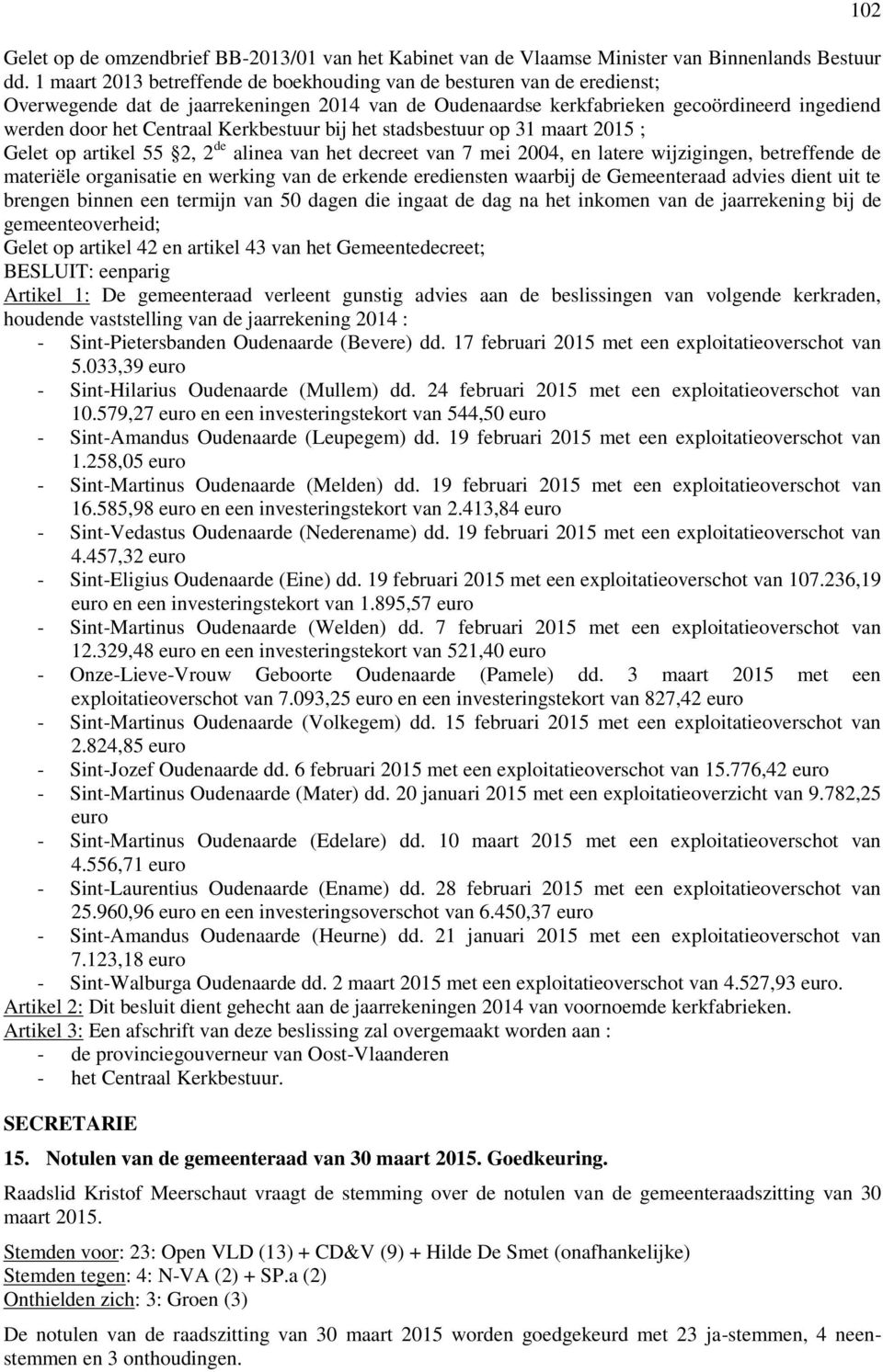 Kerkbestuur bij het stadsbestuur op 31 maart 2015 ; Gelet op artikel 55 2, 2 de alinea van het decreet van 7 mei 2004, en latere wijzigingen, betreffende de materiële organisatie en werking van de