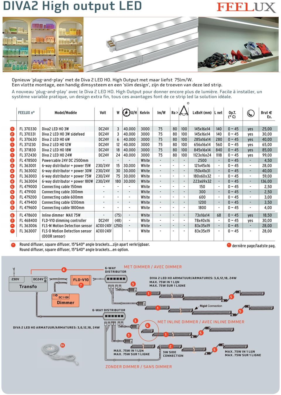 Facile à installer, un système variable pratique, un design extra fin, tous ces avantages font de ce strip led la solution idéale.