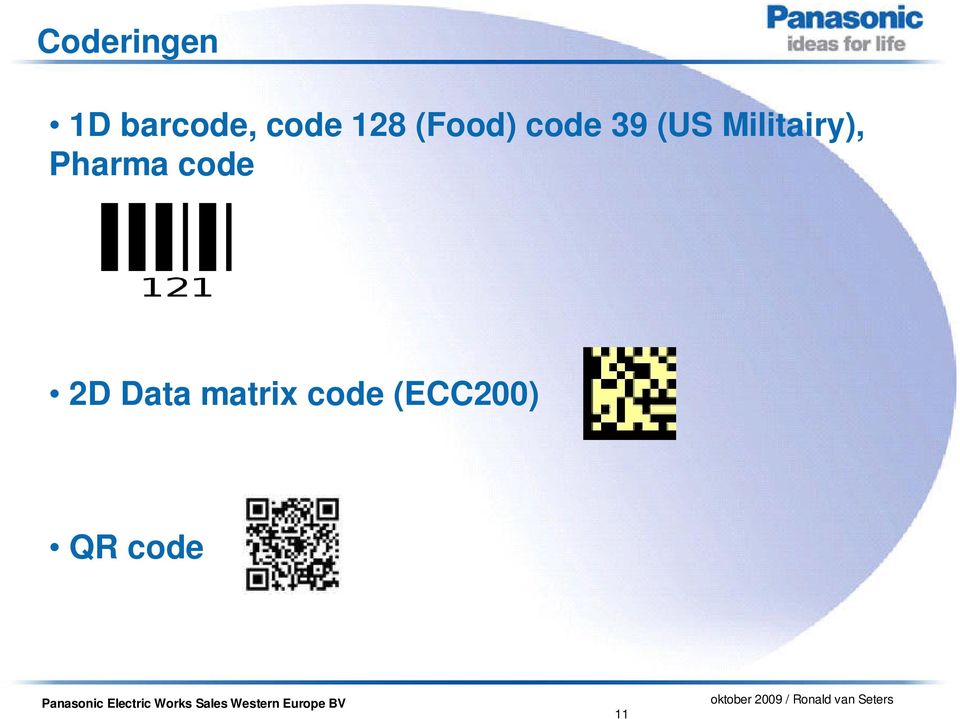 Militairy), Pharma code 2D