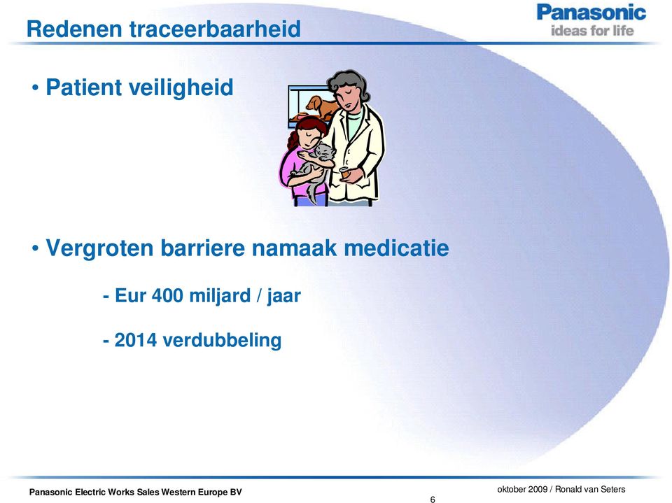 namaak medicatie - Eur 400