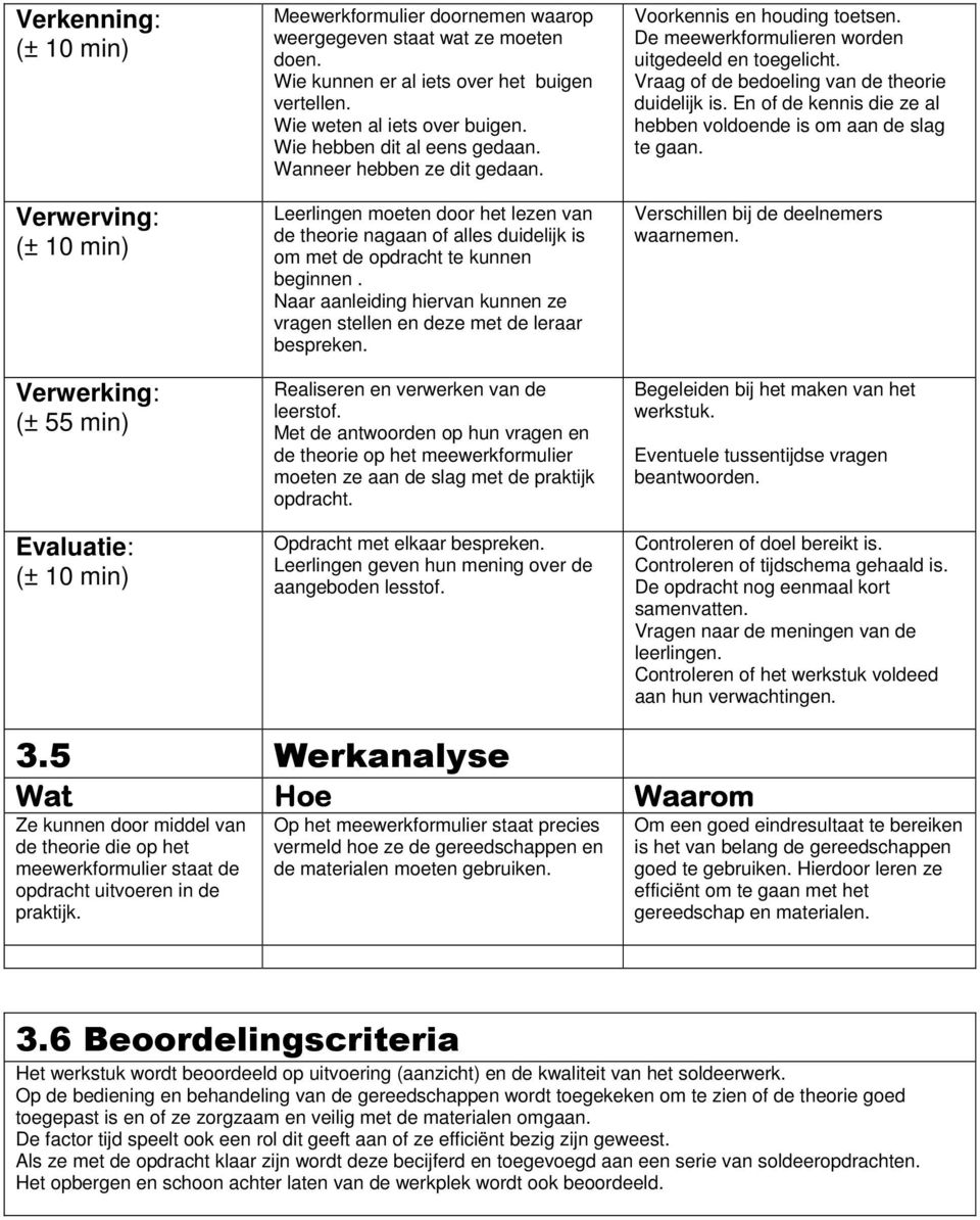 Leerlingen moeten door het lezen van de theorie nagaan of alles duidelijk is om met de opdracht te kunnen beginnen. Naar aanleiding hiervan kunnen ze vragen stellen en deze met de leraar bespreken.