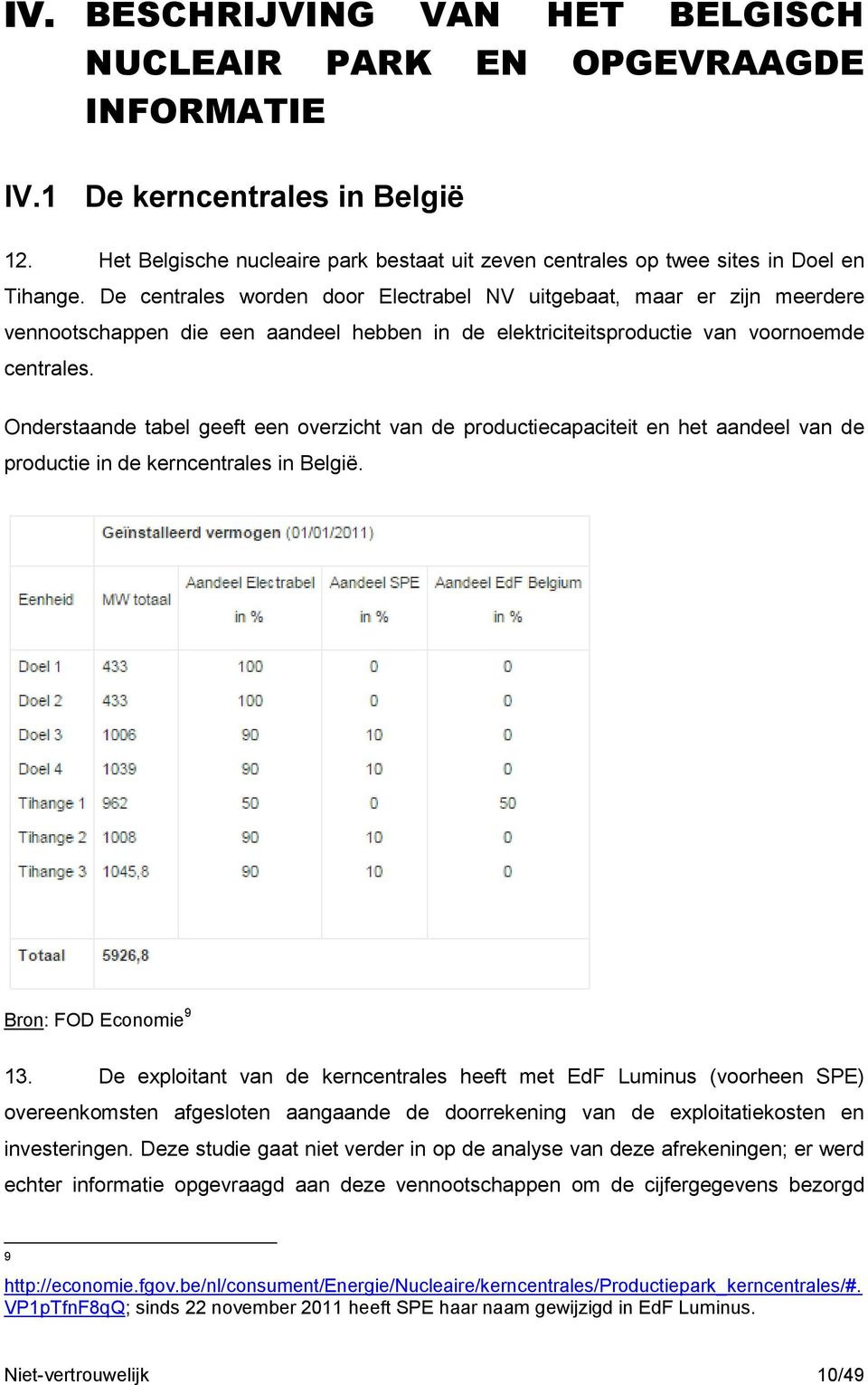 Onderstaande tabel geeft een overzicht van de productiecapaciteit en het aandeel van de productie in de kerncentrales in België. Bron: FOD Economie 9 13.