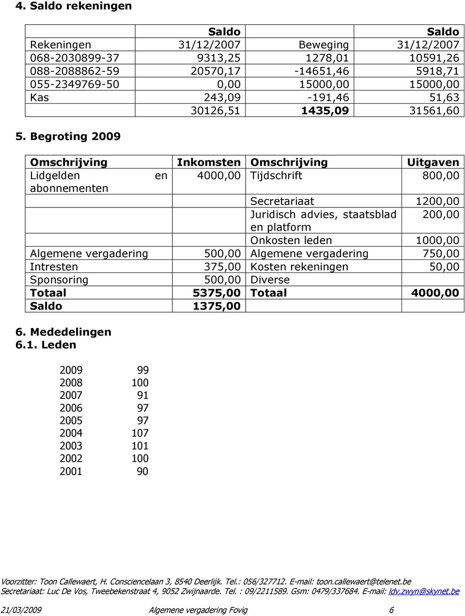 Begroting 2009 Omschrijving Inkomsten Omschrijving Uitgaven Lidgelden en 4000,00 Tijdschrift 800,00 abonnementen Secretariaat 1200,00 Juridisch advies, staatsblad 200,00 en platform