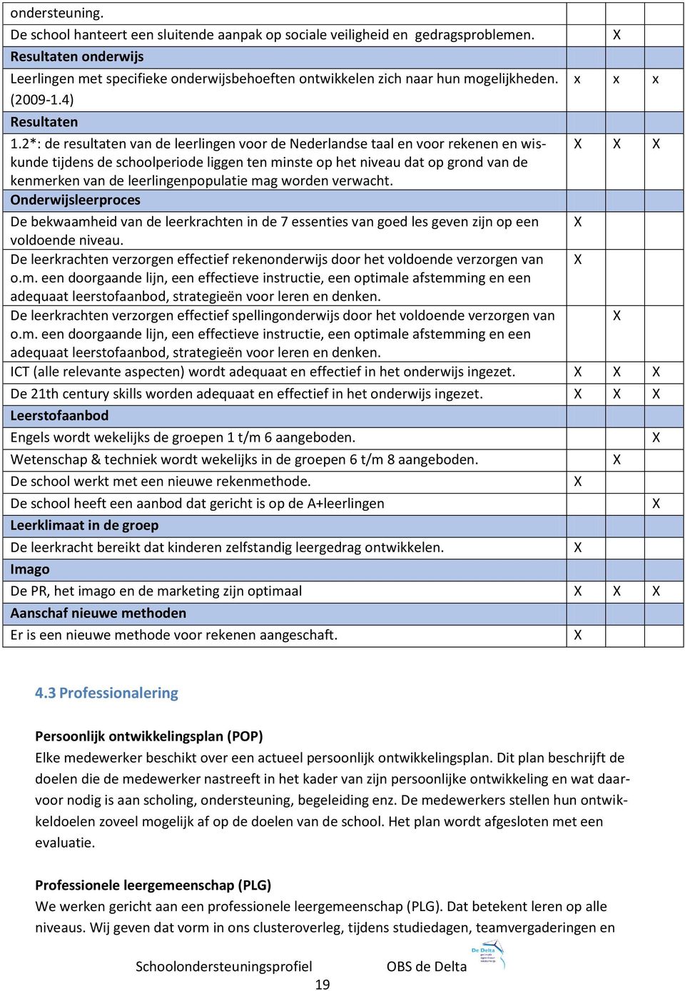 2*: de resultaten van de leerlingen voor de Nederlandse taal en voor rekenen en wiskunde tijdens de schoolperiode liggen ten minste op het niveau dat op grond van de kenmerken van de