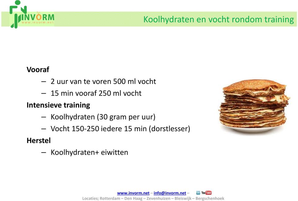 Intensieve training Koolhydraten (30 gram per uur) Vocht