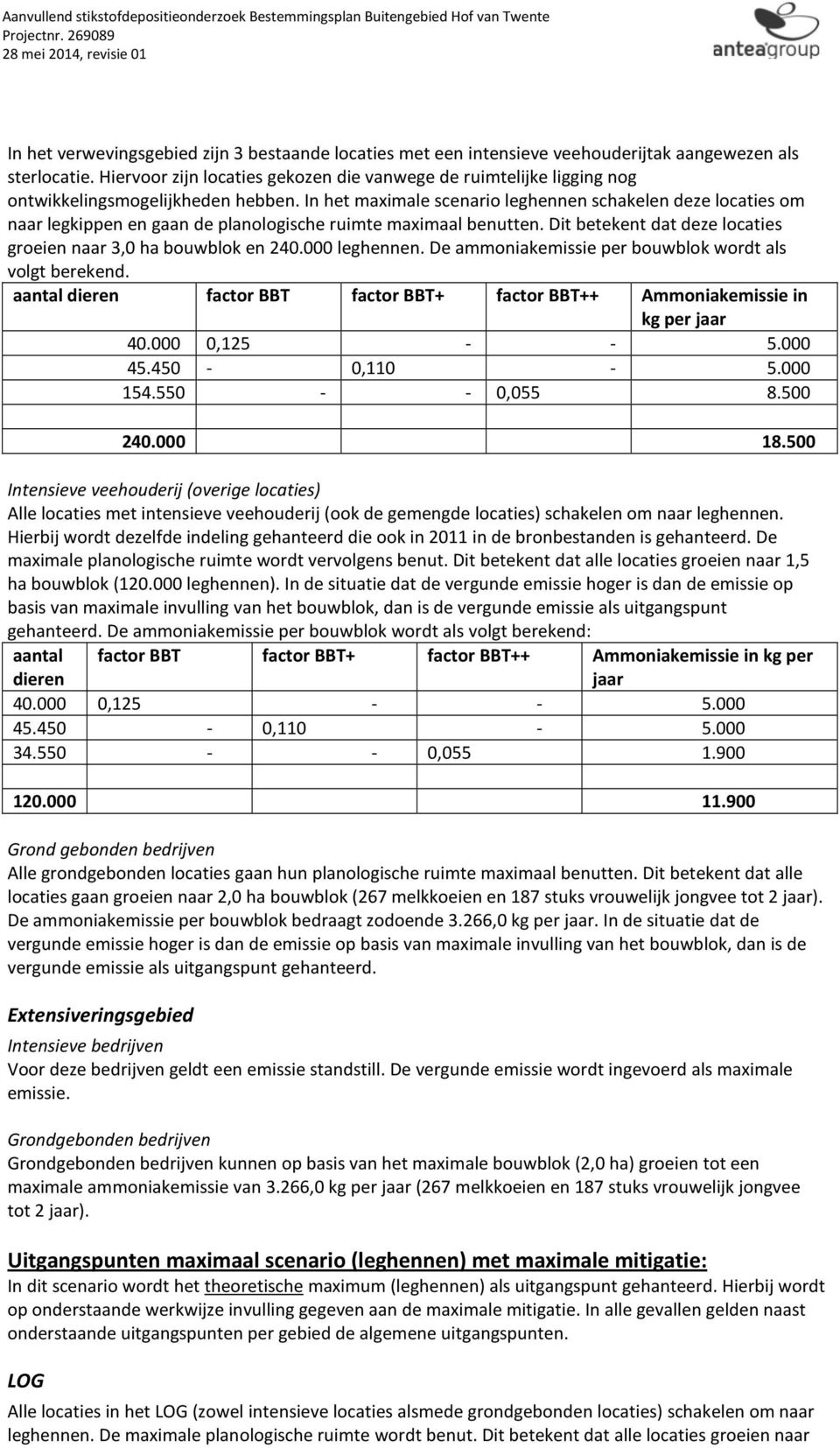 In het maximale scenario leghennen schakelen deze locaties om naar legkippen en gaan de planologische ruimte maximaal benutten. Dit betekent dat deze locaties groeien naar 3,0 ha bouwblok en 240.