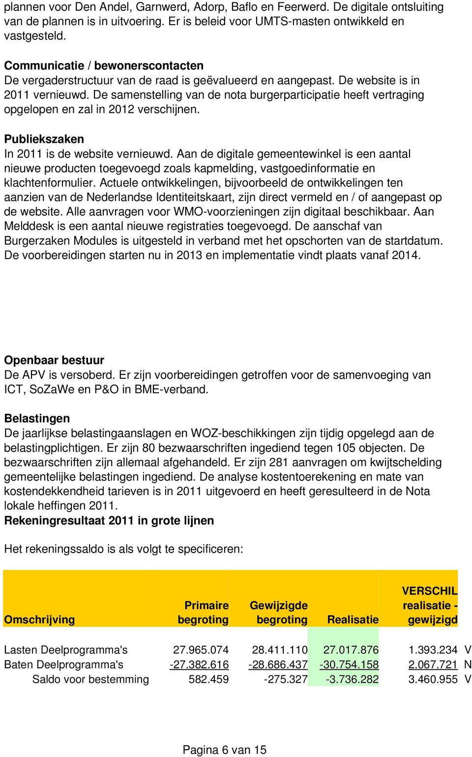 De samenstelling van de nota burgerparticipatie heeft vertraging opgelopen en zal in 2012 verschijnen. Publiekszaken In 2011 is de website vernieuwd.