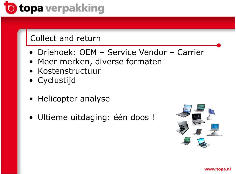 diverse formaten Kostenstructuur