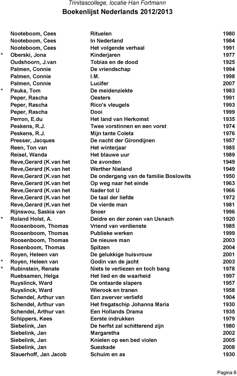 1998 Palmen, Connie Lucifer 2007 * Pauka, Tom De meidenziekte 1983 Peper, Rascha Oesters 1991 Peper, Rascha Rico's vleugels 1993 Peper, Rascha Dooi 1999 Perron, E.