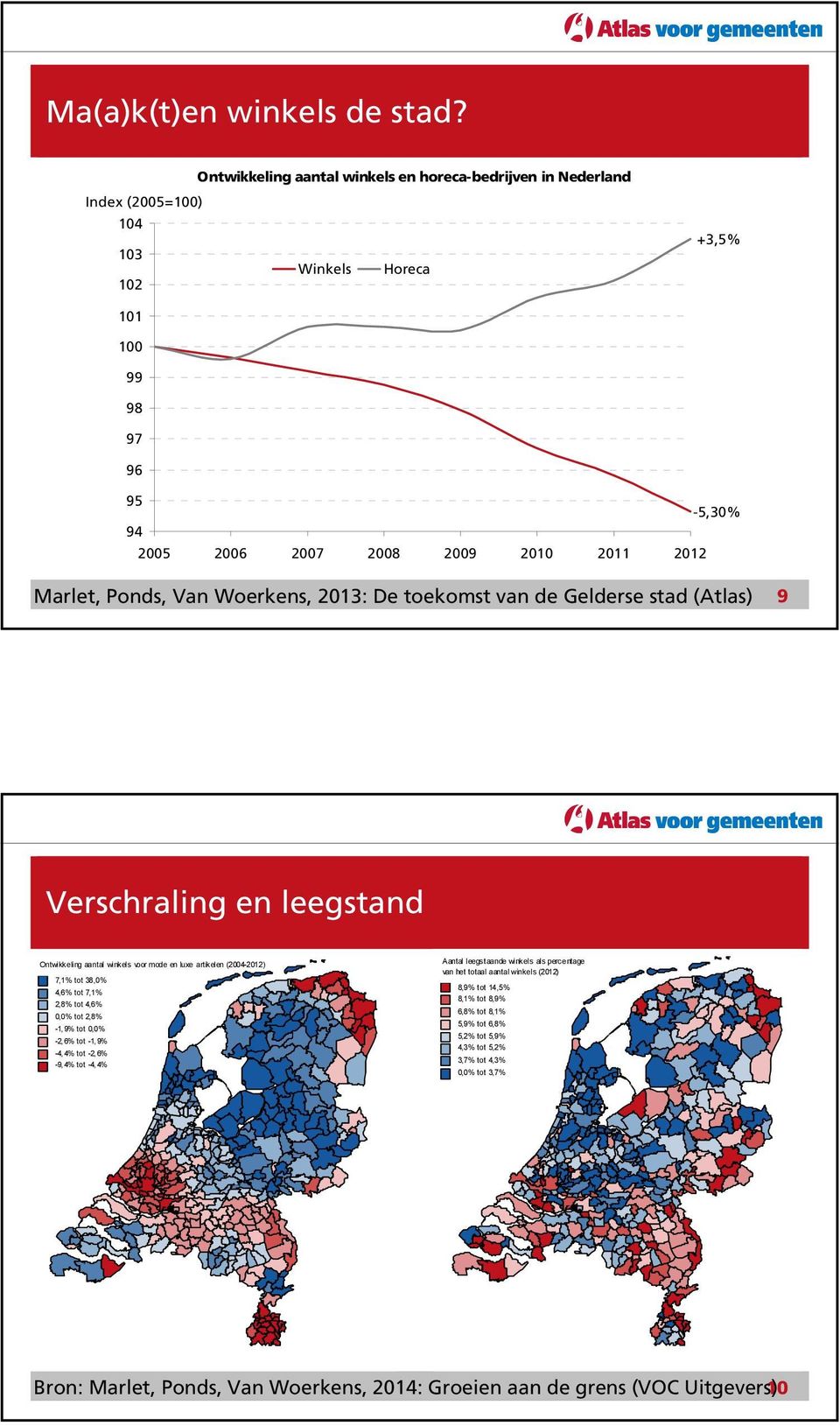 Ponds, Van Woerkens, 2013: De toekomst van de Gelderse stad (Atlas) 9 Verschraling en leegstand Ontwikkeling aantal winkels voor mode en luxe artikelen (2004-2012) 7,1% tot 38,0% 4,6% tot 7,1%
