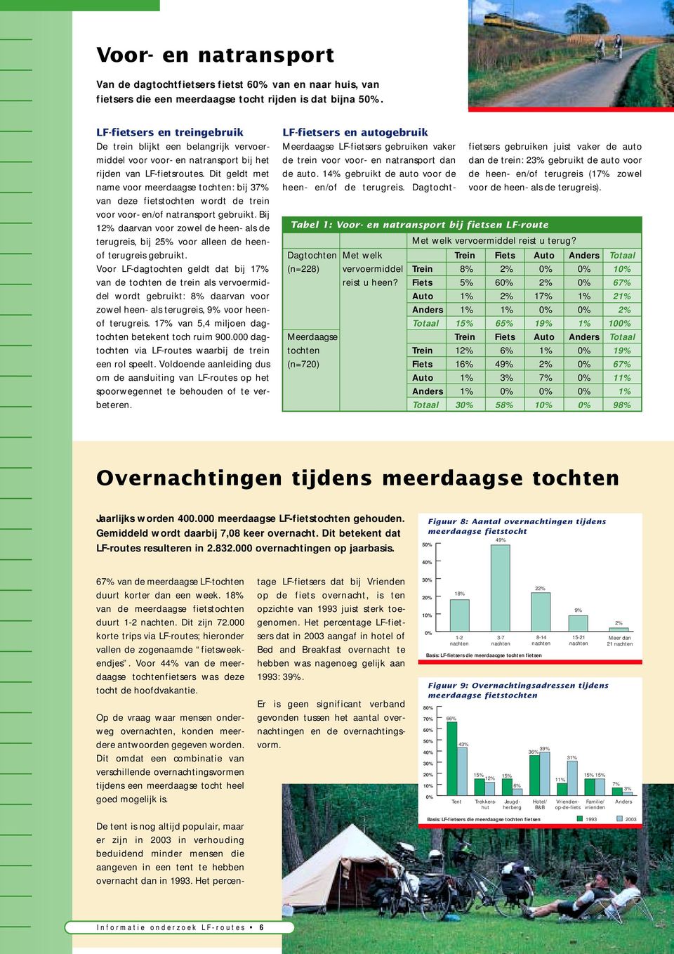 Dit geldt met name voor meerdaagse tochten: bij 7% van deze fietstochten wordt de trein voor voor- en/of natransport gebruikt.