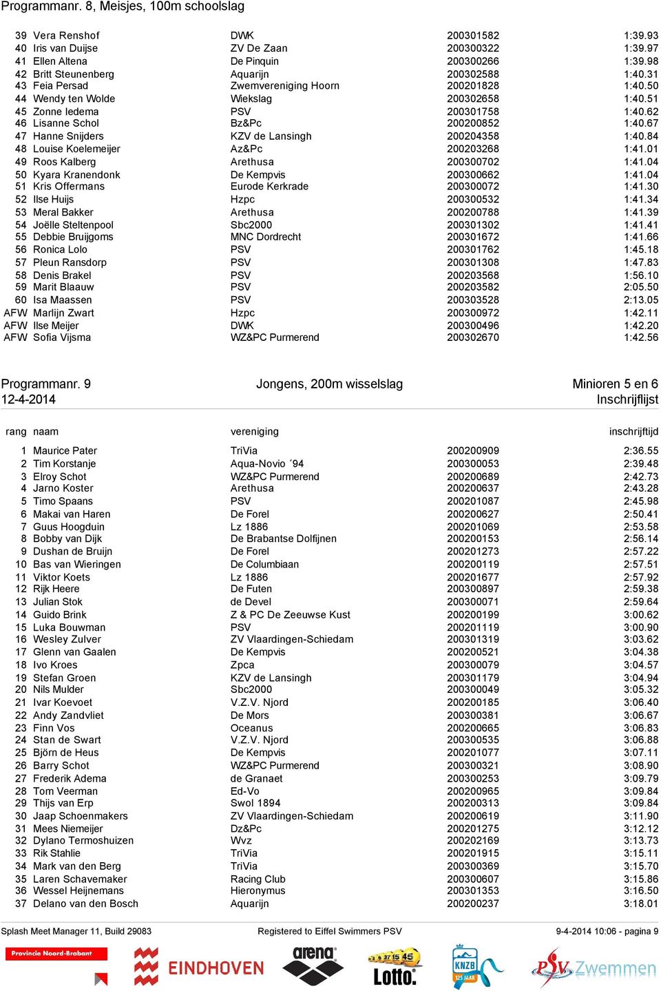 62 46 Lisanne Schol Bz&Pc 200200852 1:40.67 47 Hanne Snijders KZV de Lansingh 200204358 1:40.84 48 Louise Koelemeijer Az&Pc 200203268 1:41.01 49 Roos Kalberg Arethusa 200300702 1:41.