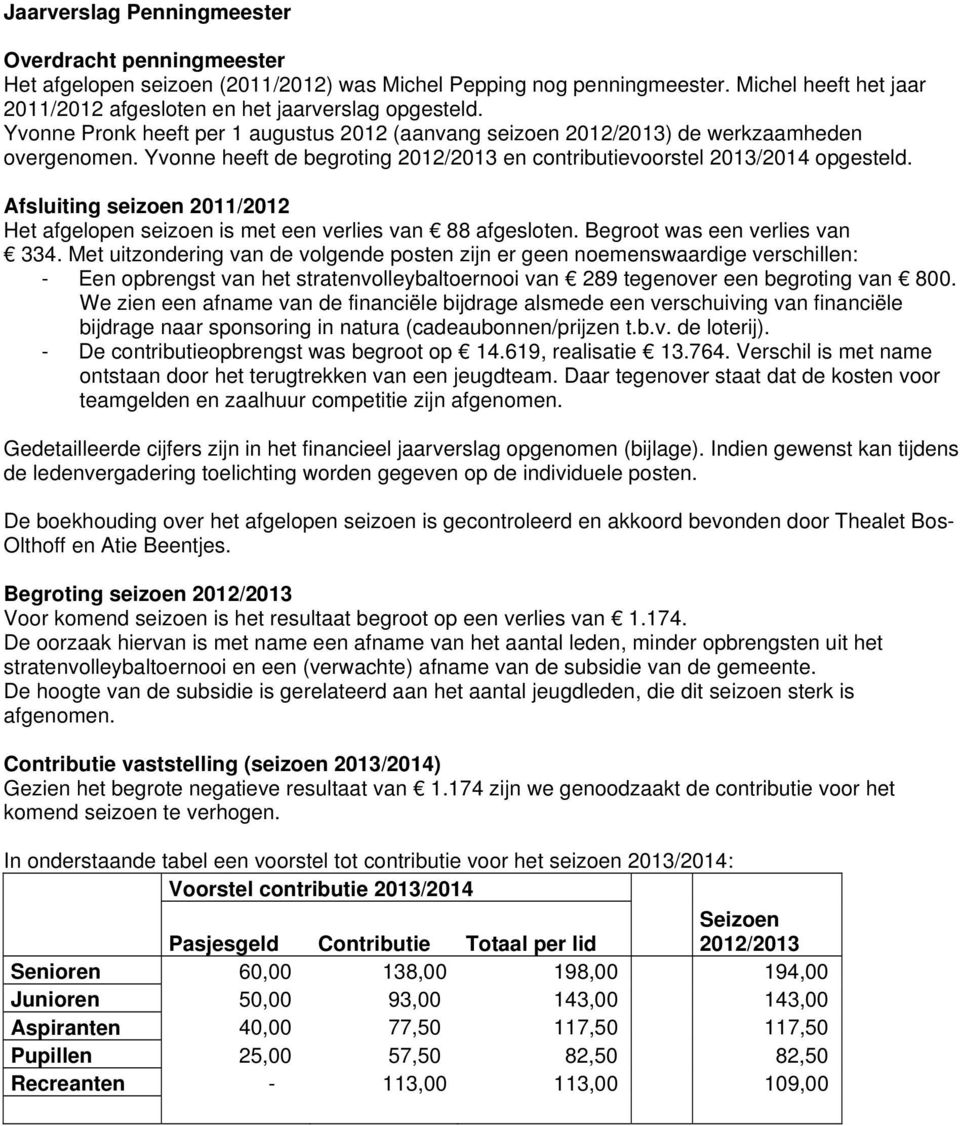 Afsluiting seizoen 2011/2012 Het afgelopen seizoen is met een verlies van 88 afgesloten. Begroot was een verlies van 334.