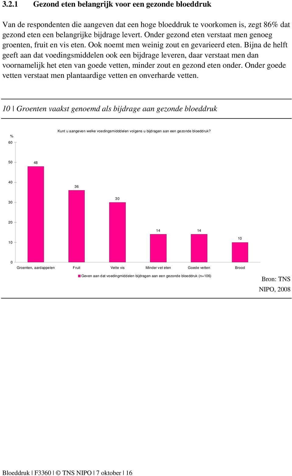 Bijna de helft geeft aan dat voedingsmiddelen ook een bijdrage leveren, daar verstaat men dan voornamelijk het eten van goede vetten, minder zout en gezond eten onder.