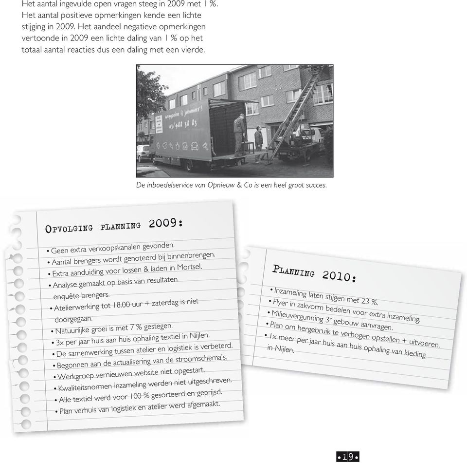 OPVOLGING PLANNING 2009: Geen extra verkoopskanalen gevonden. Aantal brengers wordt genoteerd bij binnenbrengen. Extra aanduiding voor lossen & laden in Mortsel.