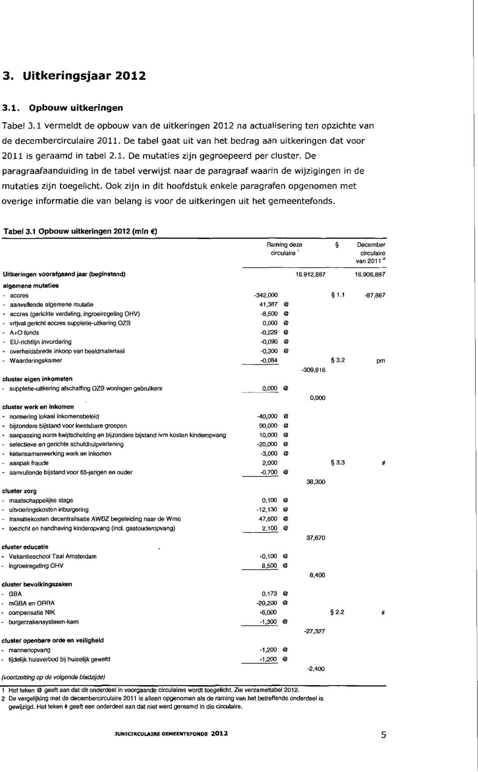 De paragraafaanduiding in de tabel verwijst naar de paragraaf waarin de wijzigingen in de mutaties zijn toegelicht.