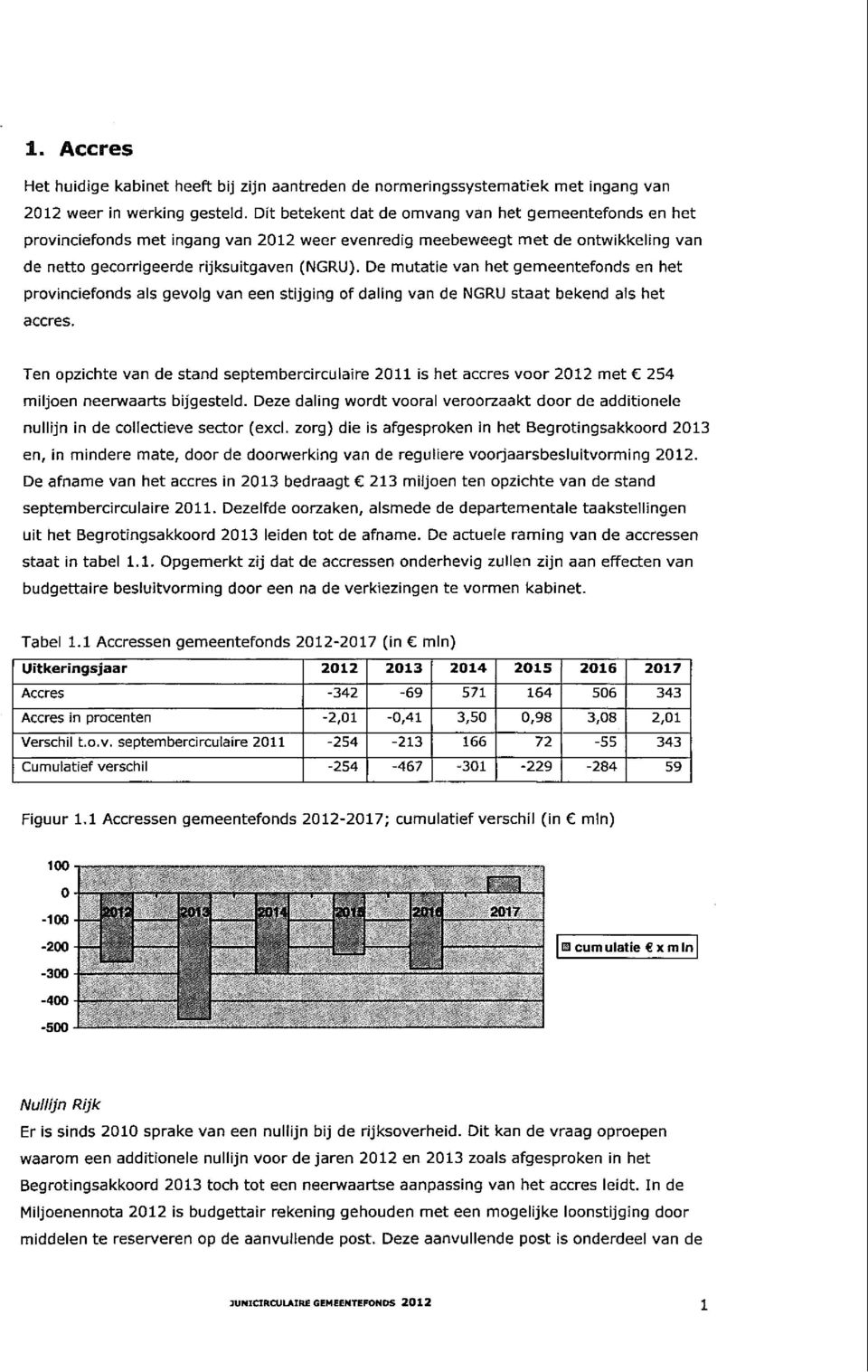 De mutatie van het gemeentefonds en het provinciefonds als gevolg van een stijging of daling van de NGRU staat bekend ais het accres.