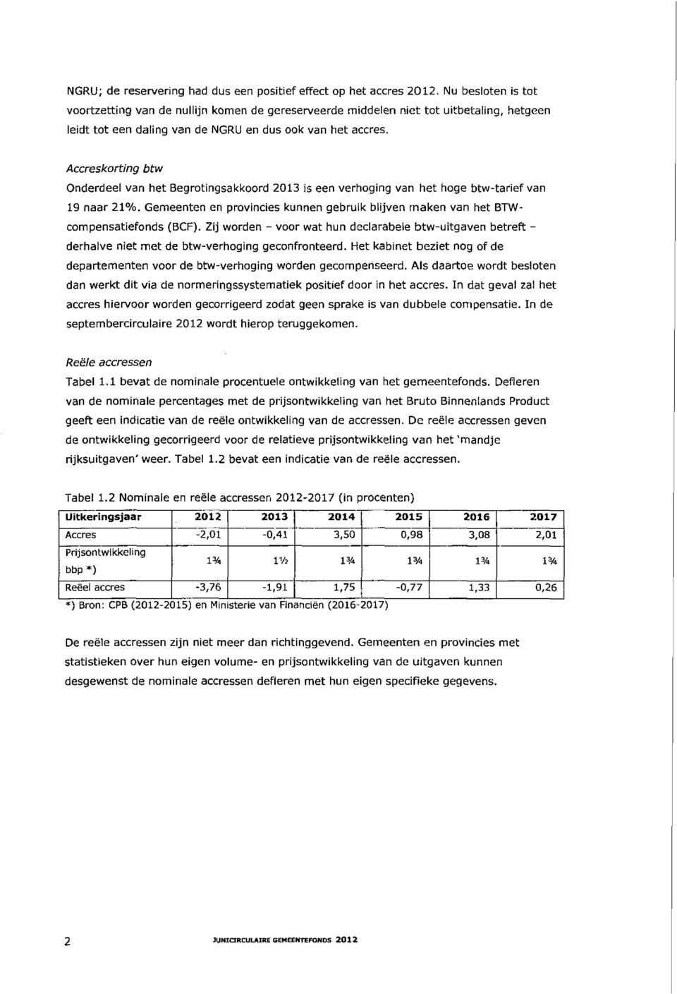 Accreskorting btw Onderdeel van het Begrotingsakkoord 2013 is een verhoging van het hoge btw-tarief van 19 naar 21%.