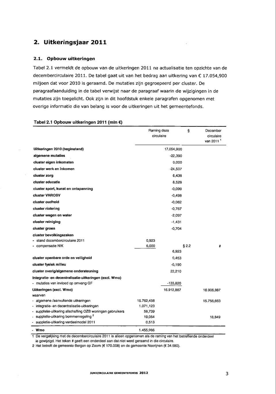 De paragraafaanduiding in de tabel verwijst naar de paragraaf waarin de wijzigingen in de mutaties zijn toegelicht.