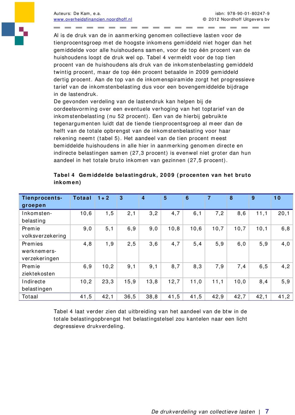 Tabel 4 vermeldt voor de top tien procent van de huishoudens als druk van de inkomstenbelasting gemiddeld twintig procent, maar de top één procent betaalde in 2009 gemiddeld dertig procent.