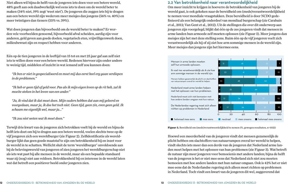 Wat doen jongeren dan bijvoorbeeld om de wereld beter te maken?