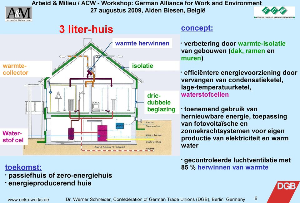 Waterstof cel toenemend gebruik van hernieuwbare energie, toepassing van fotovoltaïsche en zonnekrachtsystemen voor eigen productie van