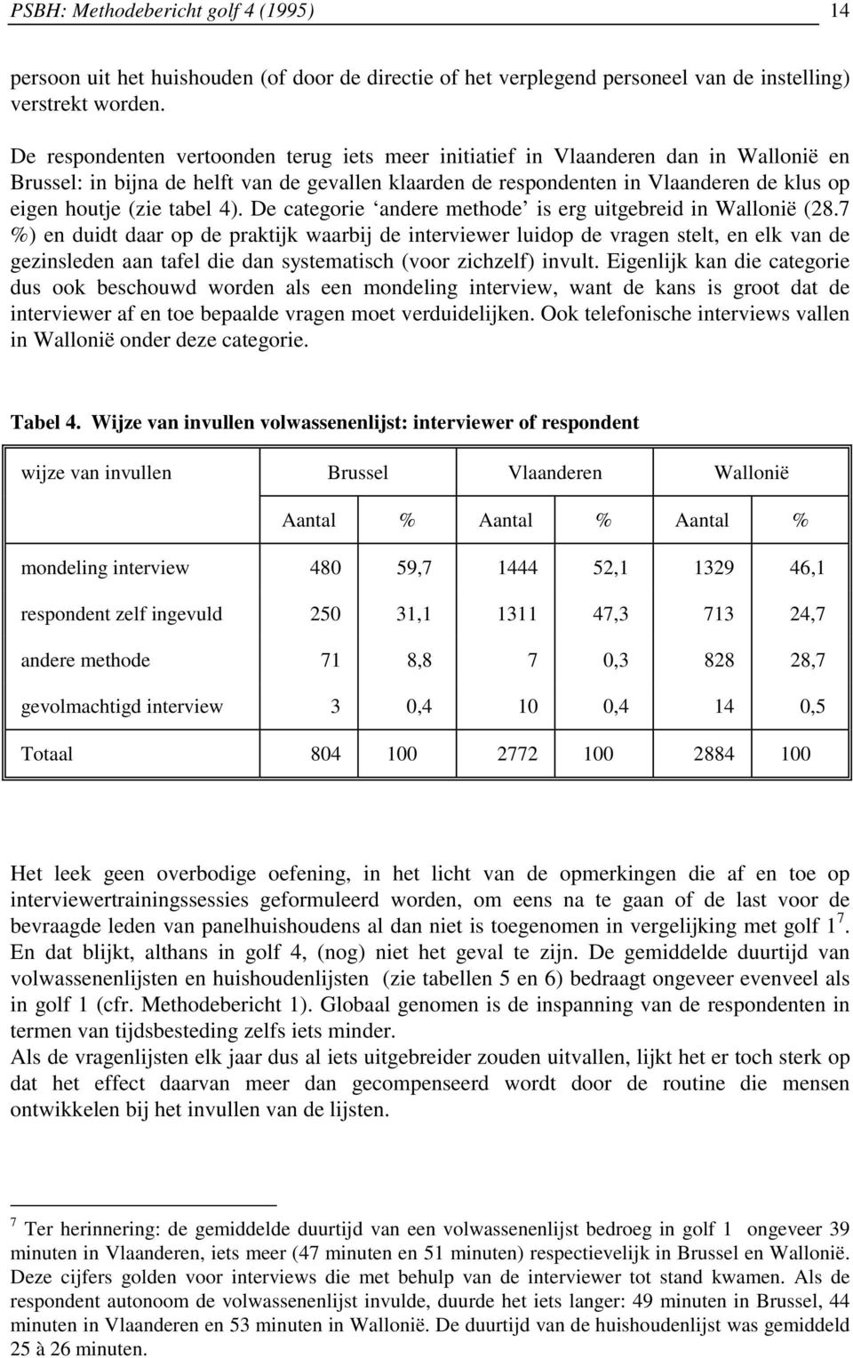 tabel 4). De categorie andere methode is erg uitgebreid in Wallonië (28.