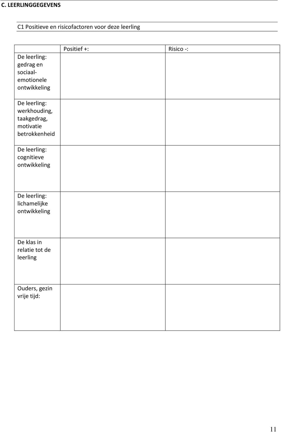 werkhouding, taakgedrag, motivatie betrokkenheid De leerling: cognitieve ontwikkeling